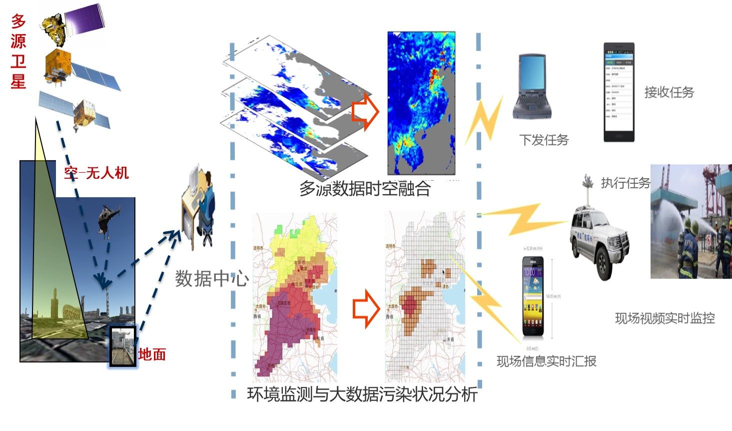 欧美乱妇日本无乱码特黄大片