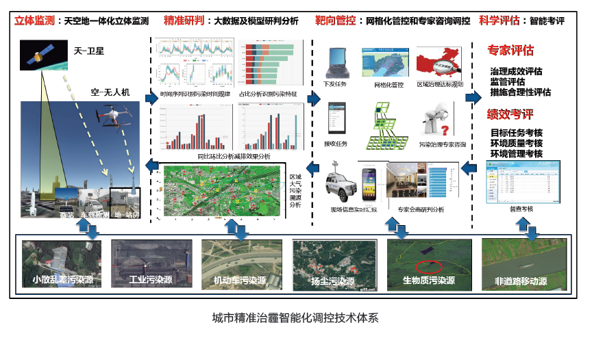 欧美乱妇日本无乱码特黄大片