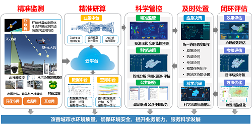欧美乱妇日本无乱码特黄大片