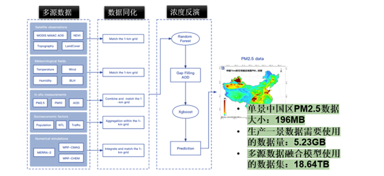 欧美乱妇日本无乱码特黄大片