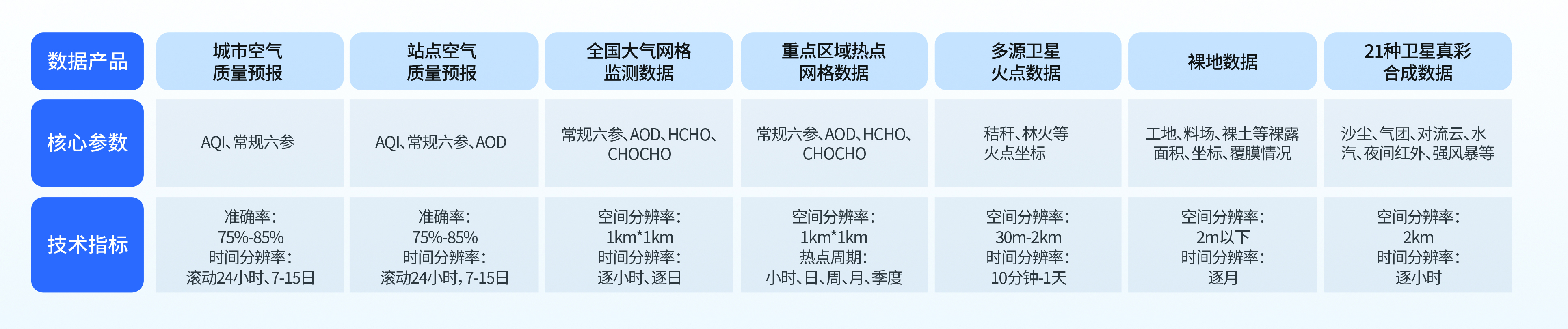欧美乱妇日本无乱码特黄大片